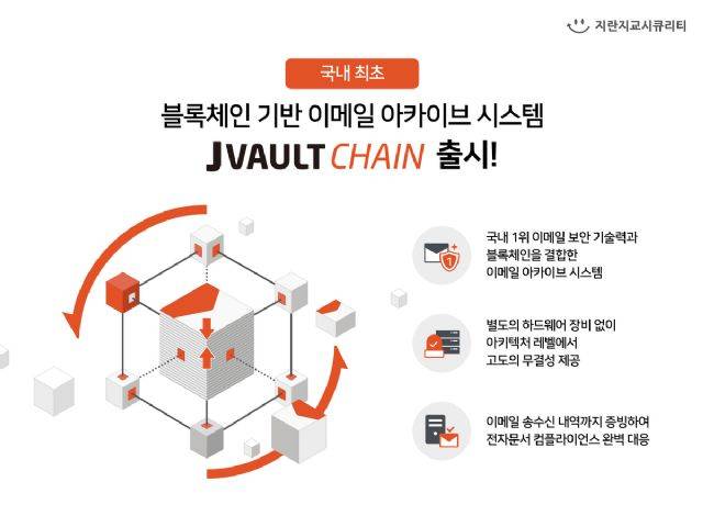 보안 기업 지란지교시큐리티(대표 윤두식)는 블록체인 기반 이메일 보관 시스템 ‘제이볼트 체인’을 출시했다고 19일 밝혔다.