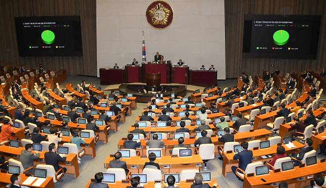 새해 4월 제21대 국회의원 총선거가 실시된다. 사진은 국회 본회의장 모습.