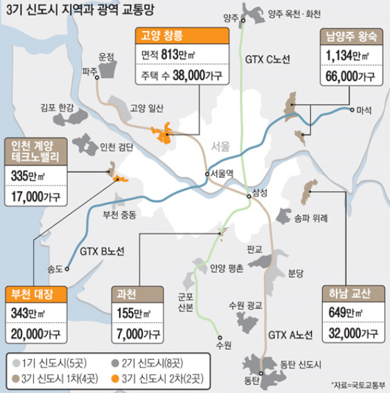 3기 신도시 [사진= 국토부]