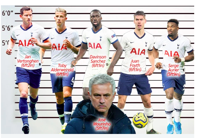 [사진] 영국 '선' 홈페이지.