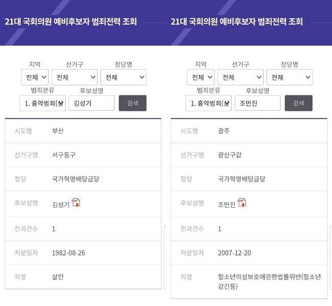 (사진='21대 국회의원 예비후보자 범죄전력 조회' 사이트 캡처)