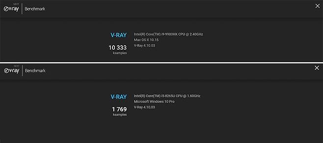 최신형 초경량 노트북과 비교해 약 6배 높은 성능을 보인다