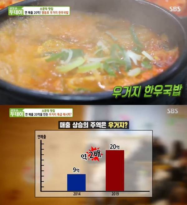 영등포우거지한우국밥이 화제다. 사진=SBS 캡처