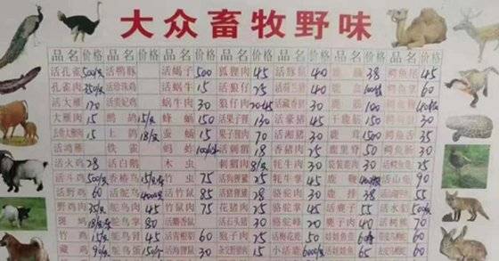 우한 폐렴이 시작된 곳으로 지목된 우한(武漢)시 화난(華南)수산물도매시장의 한 야생 동물 가게의 차림표. [연합뉴스]