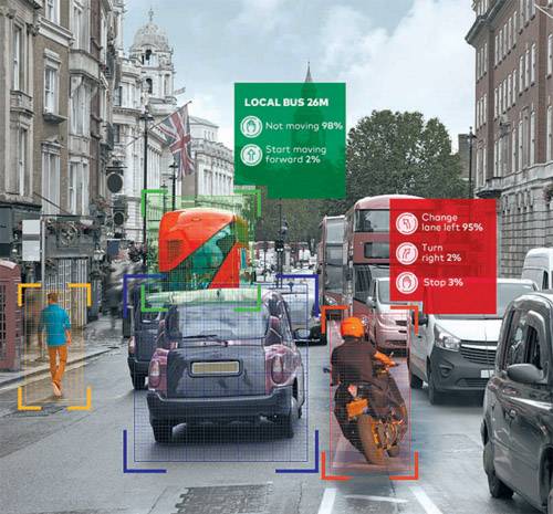 이스라엘 인공지능 기반 자율주행차 스타트업 ‘카티카AI’는 아직 발생하지 않은 도로 상황을 예측해 자동차의 속도를 조절한다. 카티카AI의 프로그램이 장착된 자동차가 도로 상황을 인식하는 모습을 담은 모니터 화면. 카티카AI 제공