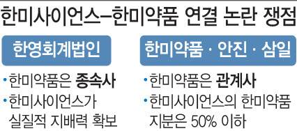 [그래픽=이데일리 문승용 기자]