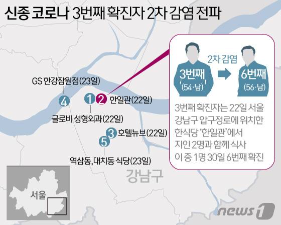 © News1 김일환 디자이너