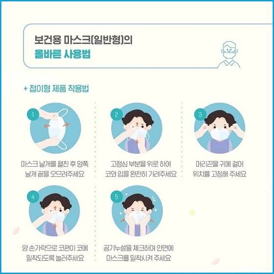 [자료 식품의약품안전처]