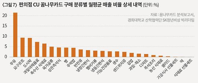 ⓒ시사IN 변진경·최예린