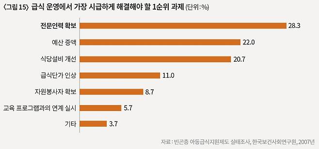 ⓒ시사IN 변진경·최예린