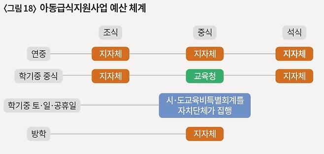 ⓒ시사IN 변진경·최예린