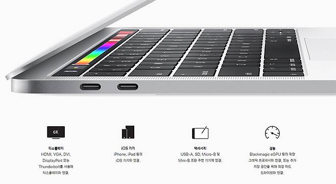 한 두개 포트로 최대한 많은 기능을 함축하고 있는 썬더볼트 3 포트. 출처=애플코리아