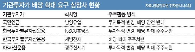 [이데일리 문승용 기자]