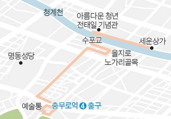 세운상가