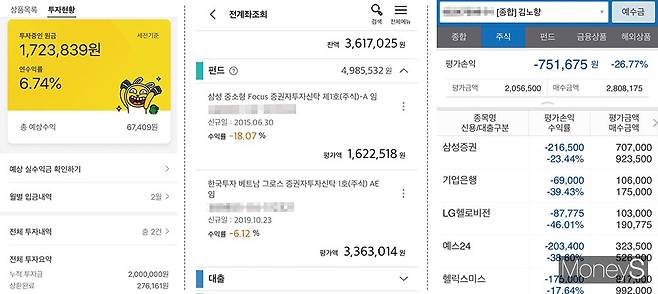 김노향 기자 재테크 수익률 공개. /자료=김노향 기자