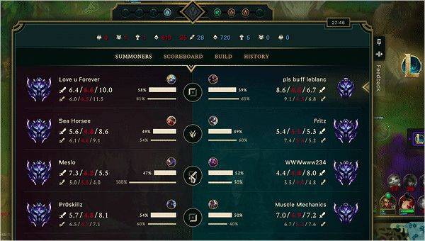 라이브 트래커 '소환사 탭'