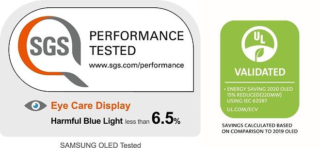 (삼성디스플레이 제공)© 뉴스1