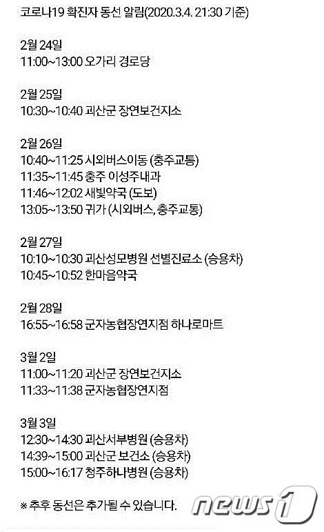 괴산 코로나19 확진자 동선.© 뉴스1