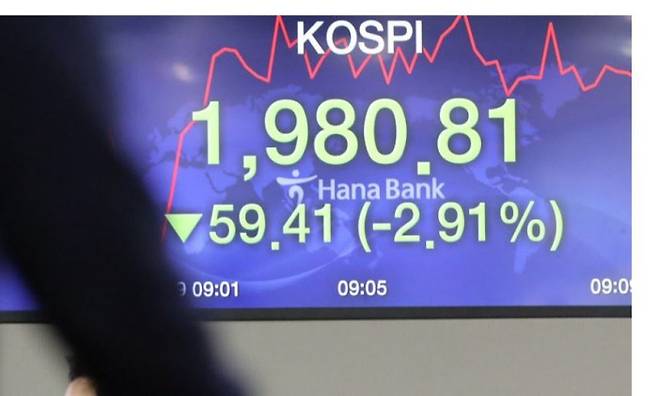 금융시장이 코로나19 확산 공포로 주가와 금리가 곤두박질 치고 안전자산인 금값이 치솟으며 요동치고 있다.  9일 오전 9시 55분 기준 코스피는 전 거래일 대비 55.28포인트(2.71%) 급락한 1984.94를 나타냈다.  연합뉴스