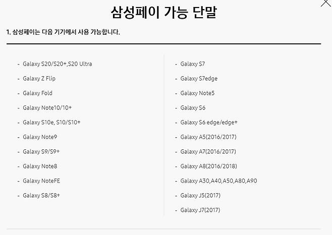 3월 10일 기준 삼성페이 가능 단말 출처=삼성전자