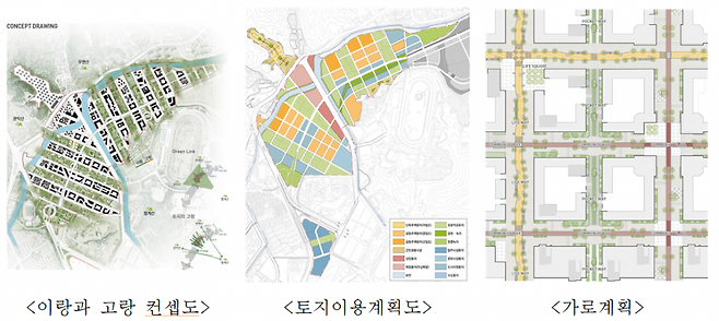 과천 과천지구 최우수 설계안 컨셉도, 토지이용계획도, 가로계획. /자료=LH
