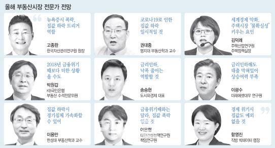 (그래픽= 이동훈 기자)