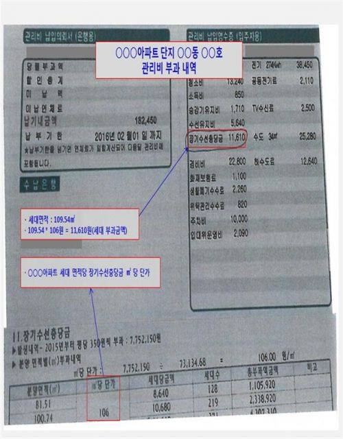<인천 서구 한 아파트단지의 장기수선충당금 부과내역>