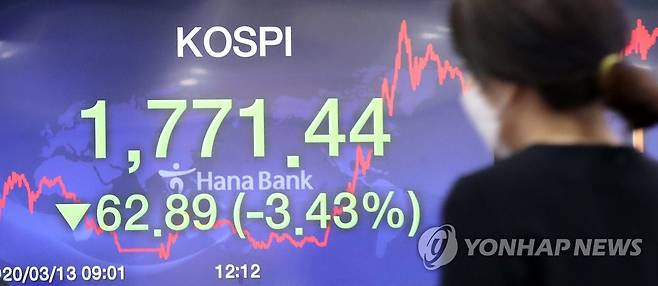 오늘의 종가 (서울=연합뉴스) 홍해인 기자 = 13일 오후 서울 을지로 하나은행 본점 딜링룸에서 한 외환딜러가 자리로 향하고 있다. 2020.3.13 hihong@yna.co.kr