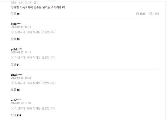 신천지를 옹호하는 기사에서 최근 댓글이 자진 삭제되는 현상이 나타나고 있다. 기사가 게재된 지 1년 5개월만에 벌어진 일이다. 네이버 캡처