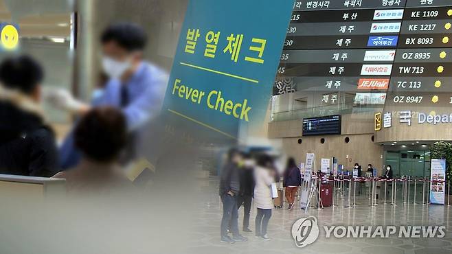 발열검사 (CG) [연합뉴스TV 제공]
