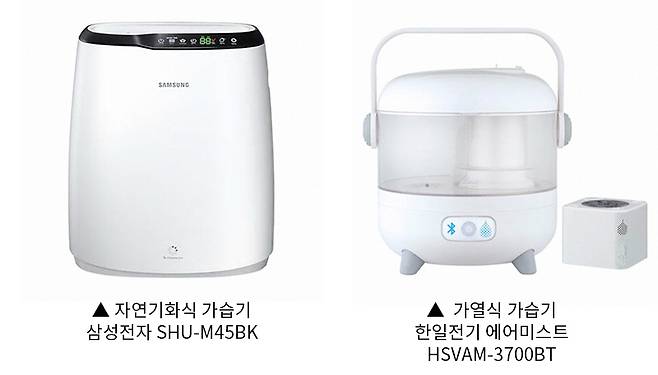 자연기화식 가습기(좌)와 가열식 가습기(우). 출처=삼성전자, 한일전기