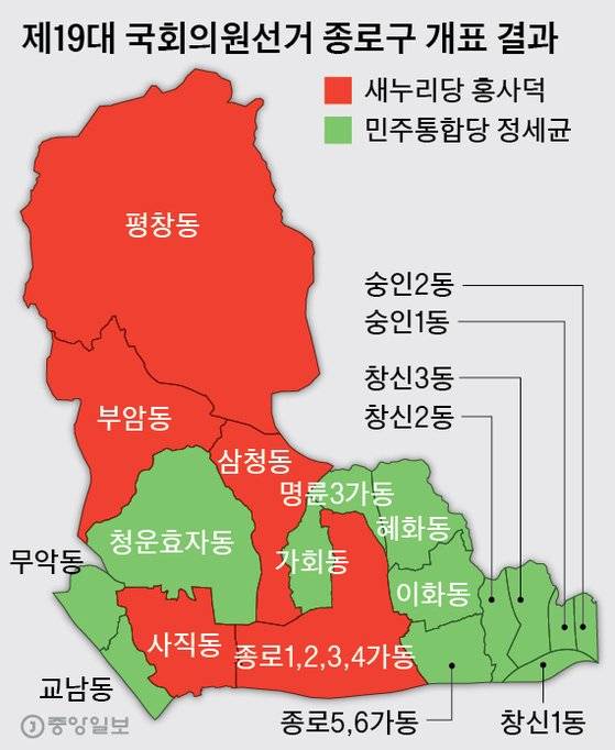 제19대 국회의원선거 종로구 개표 결과. 그래픽=박경민 기자 minn@joongang.co.kr