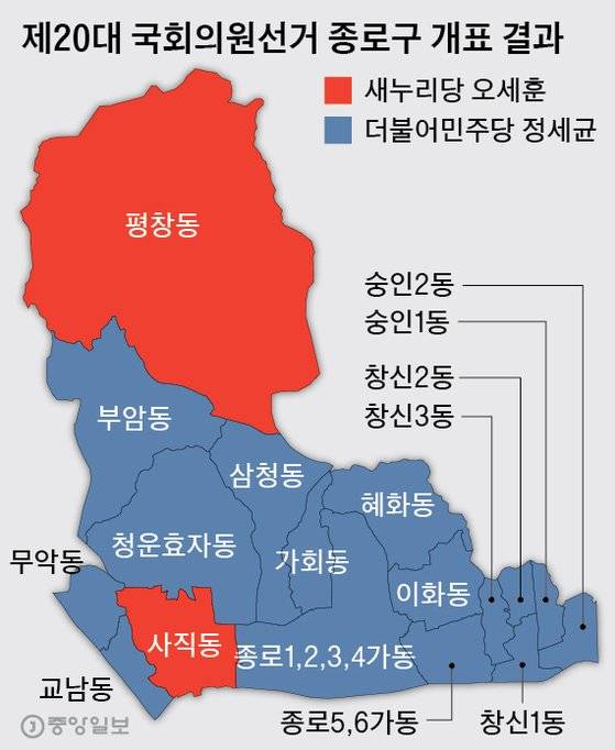 제20대 국회의원선거 종로구 개표 결과. 그래픽=박경민 기자 minn@joongang.co.kr