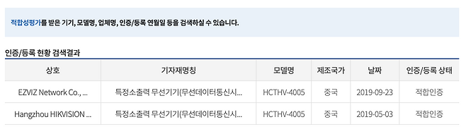 국립전파연구원 적합성평가 결과. 맘카(HCTHV-4005)는 제조사의 변경으로 두차례 적합성 인증을 받았다. EZVIZ는 하이크비전의 자회사다. /사진=박흥순 기자