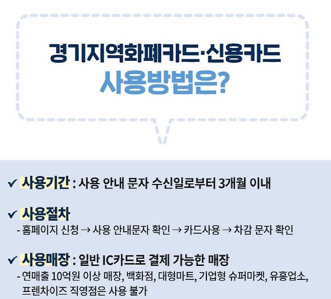 [사진 출처 = 경기도]