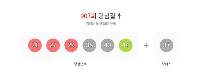 제907회 당첨결과./사진=동행복권 홈페이지