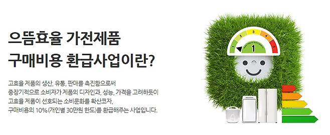 으뜸효율 가전제품 구매비용 환급사업 소개 이미지 (출처=한국에너지관리공단)