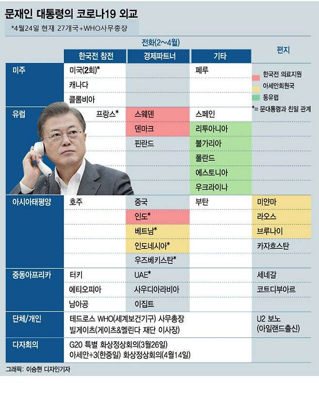 그래픽=이승현 유정수 디자인기자