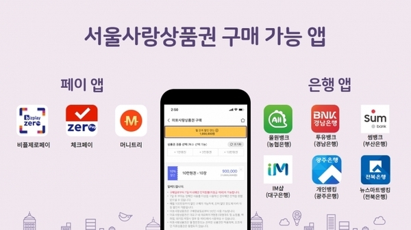 서울사랑상품권 구매 가능 앱 / 사진=한국간편결제진흥원