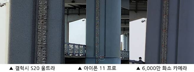 각 카메라의 주변부와 암부 화질 비교.
