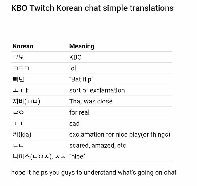 트위터에 올라온 야구 관련 속성 한국어 요약 게시물. 트위터 캡쳐