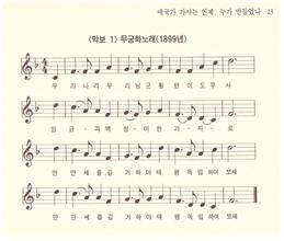 ▲ 자료3. 노동은 교수가 '무궁화노래'를 가상(假想) 채보한 사례1.(연도 표기 중 1899년은 1897년의 오류임) '애국가 가사는 언제 누가 만들었나'(1994년 <역사비평> 여름호 p23)