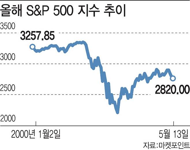 [이데일리 이미나 기자]