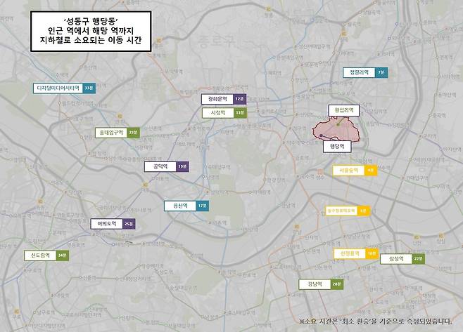 △성동구 행당동 인근 역에서 해당 역까지 지하철로 소요되는 이동 시간 [지도 출처 = 국토정보맵]