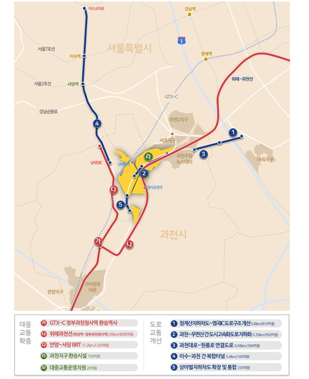 과천지구 광역교통개선대책/그래픽제공=국토교통부