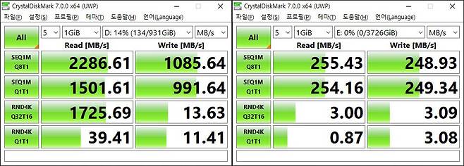 성능은 외부 연결 장치라는 점을 감안하면 무난한 편이다.