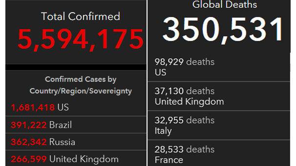 코로나19 확진자와 사망자, 5월27일 오후 4시 현재
