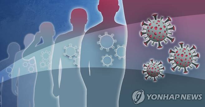 코로나19 바이러스 변이 [권도윤 제작] 일러스트