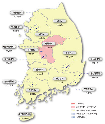 2020년 5월 4주(5.25일 기준) 전국 주간 아파트 가격 동향