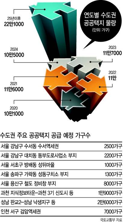 그래픽디자인: 박지영